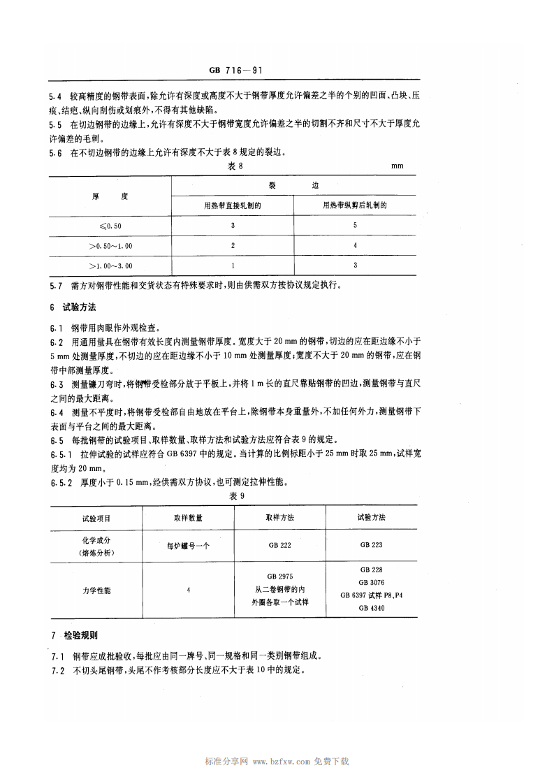 GB 716-1991 碳素结构钢冷轧钢带.pdf 第4页