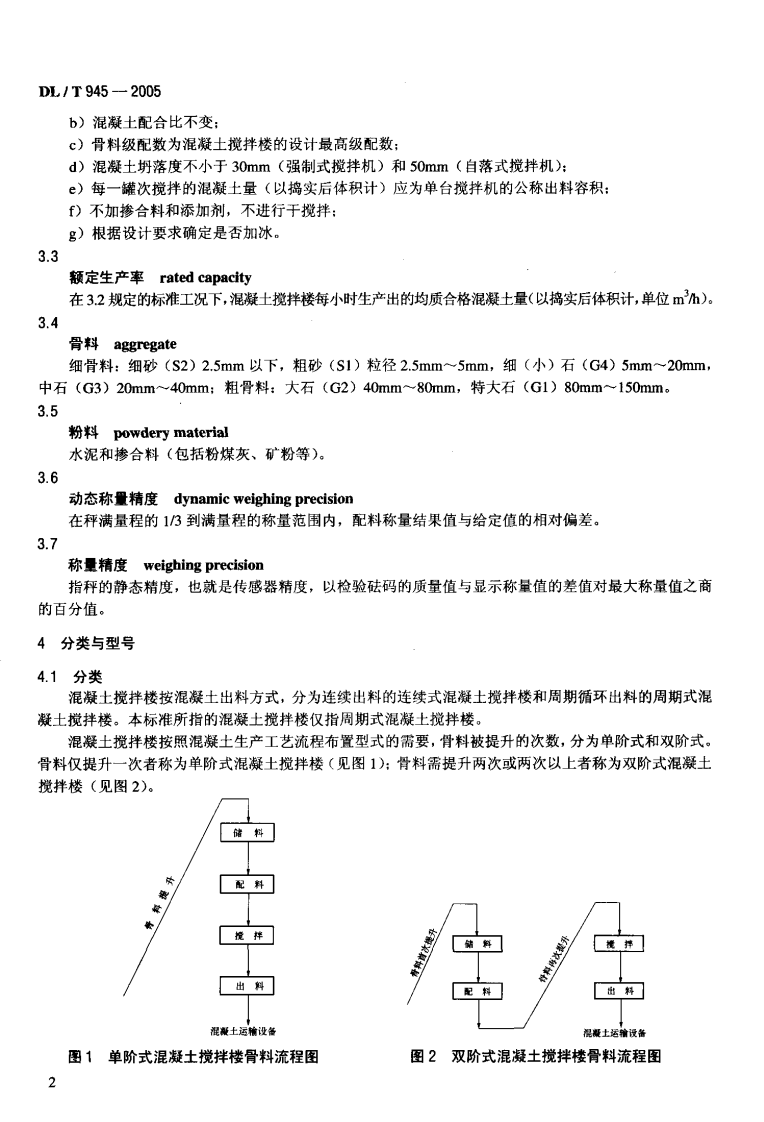 DLT945-2005 周期式混凝土搅拌楼.pdf 第5页