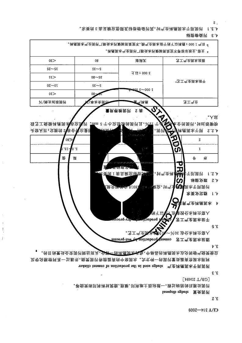 CJT314-2009 城镇污水处理厂污泥处置 水泥熟料生产用泥质.pdf 第4页
