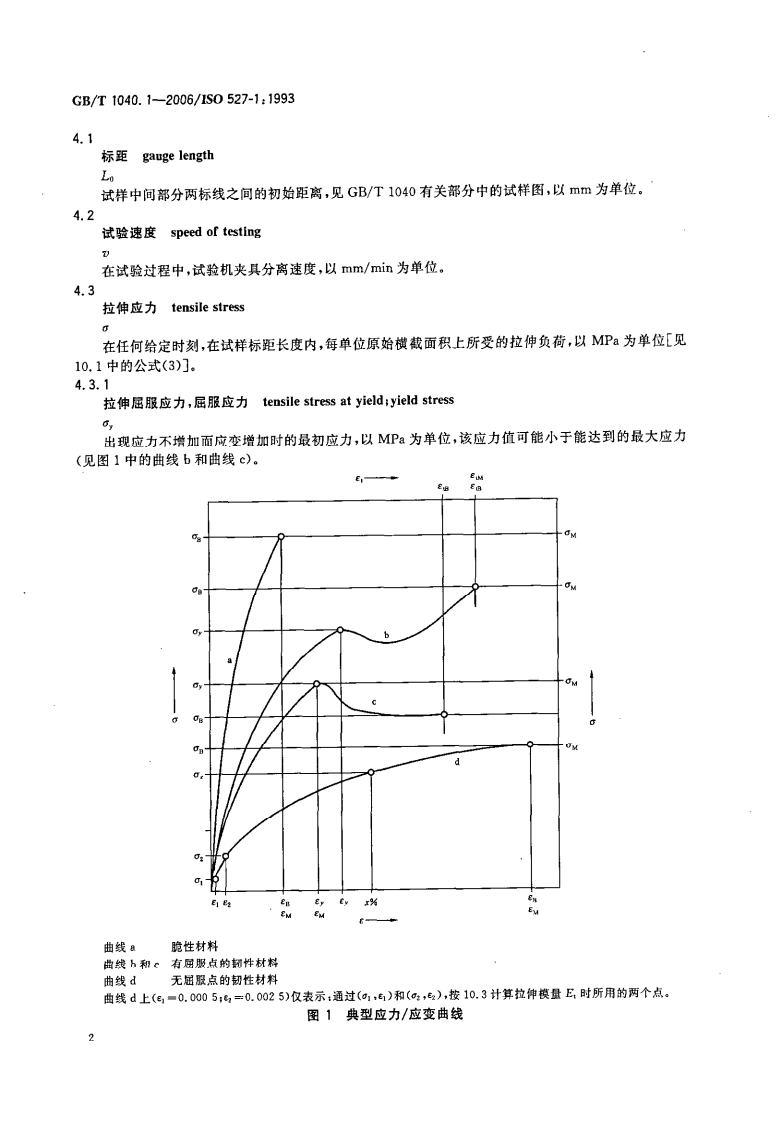 GBT1040.1-2006 塑料 拉伸性能的测定 第1部分总则.pdf 第5页