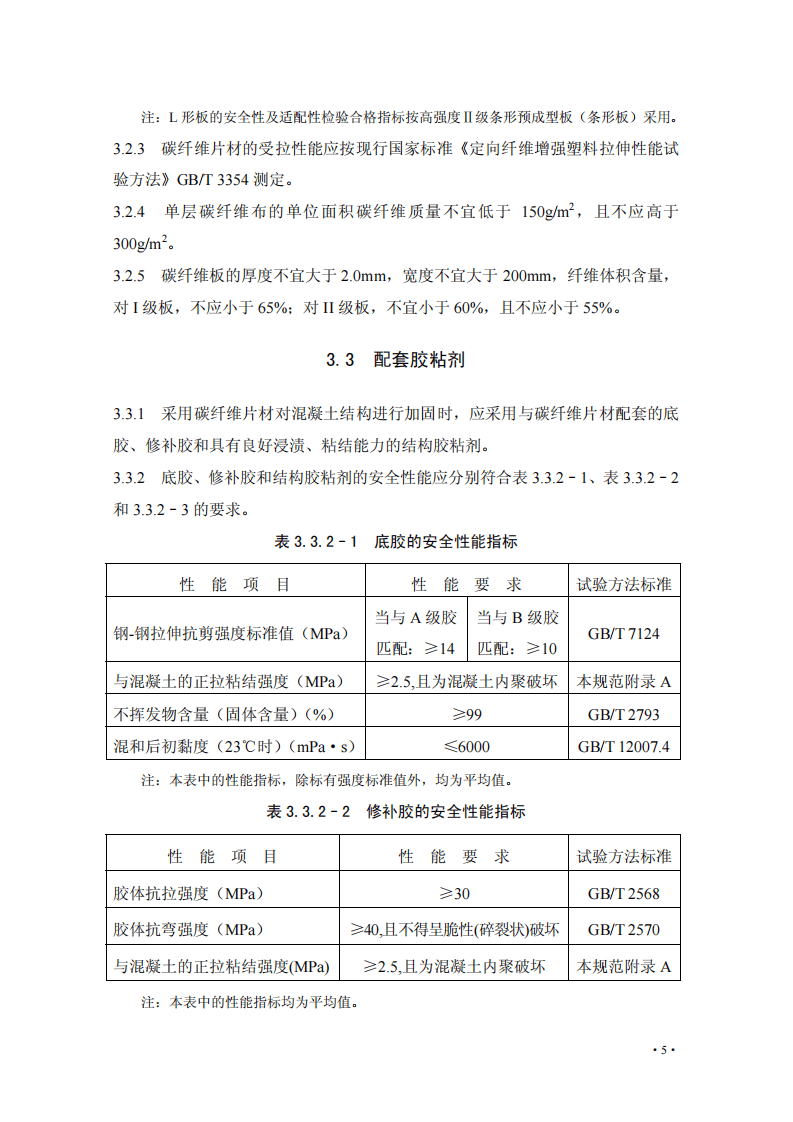 CECS146-2003（2007版）碳纤维片材加固混凝土结构技术规程.pdf 第5页