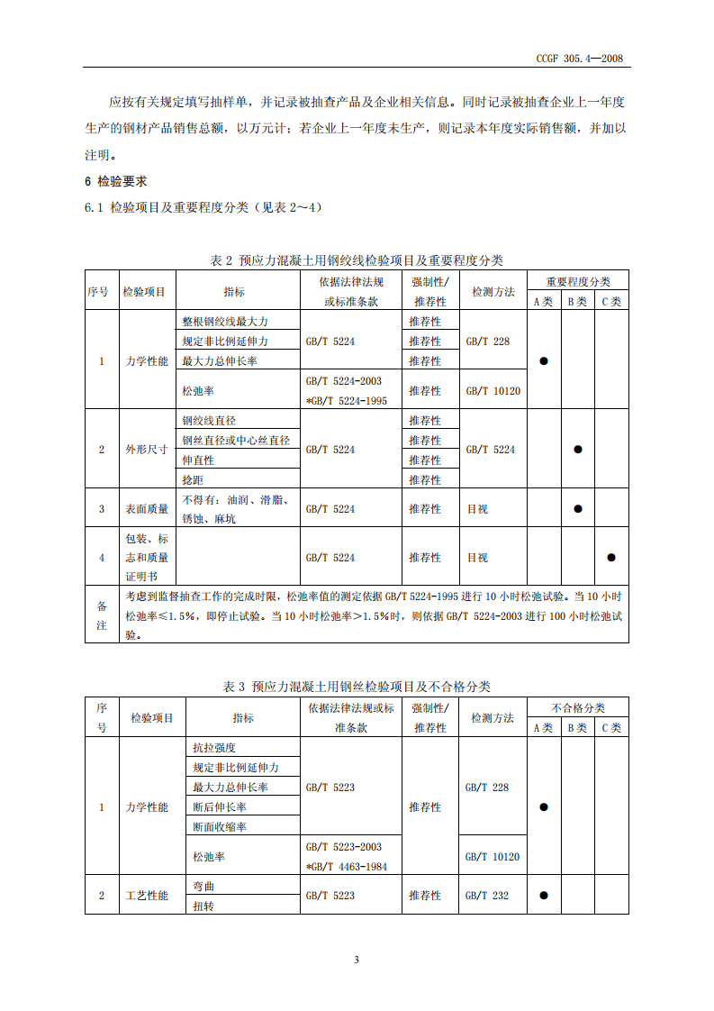 CCGF305.4-2008 预应力混凝土用钢材.pdf 第4页