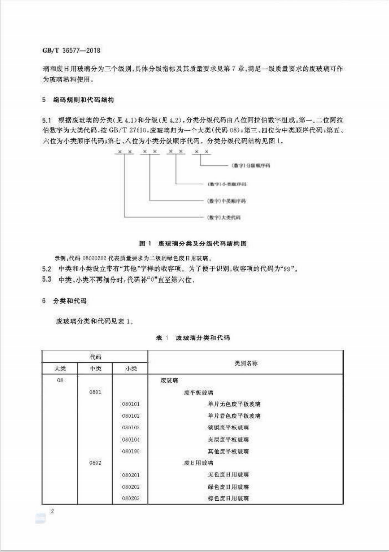 GBT36577-2018 废玻璃分类及代码.pdf 第4页