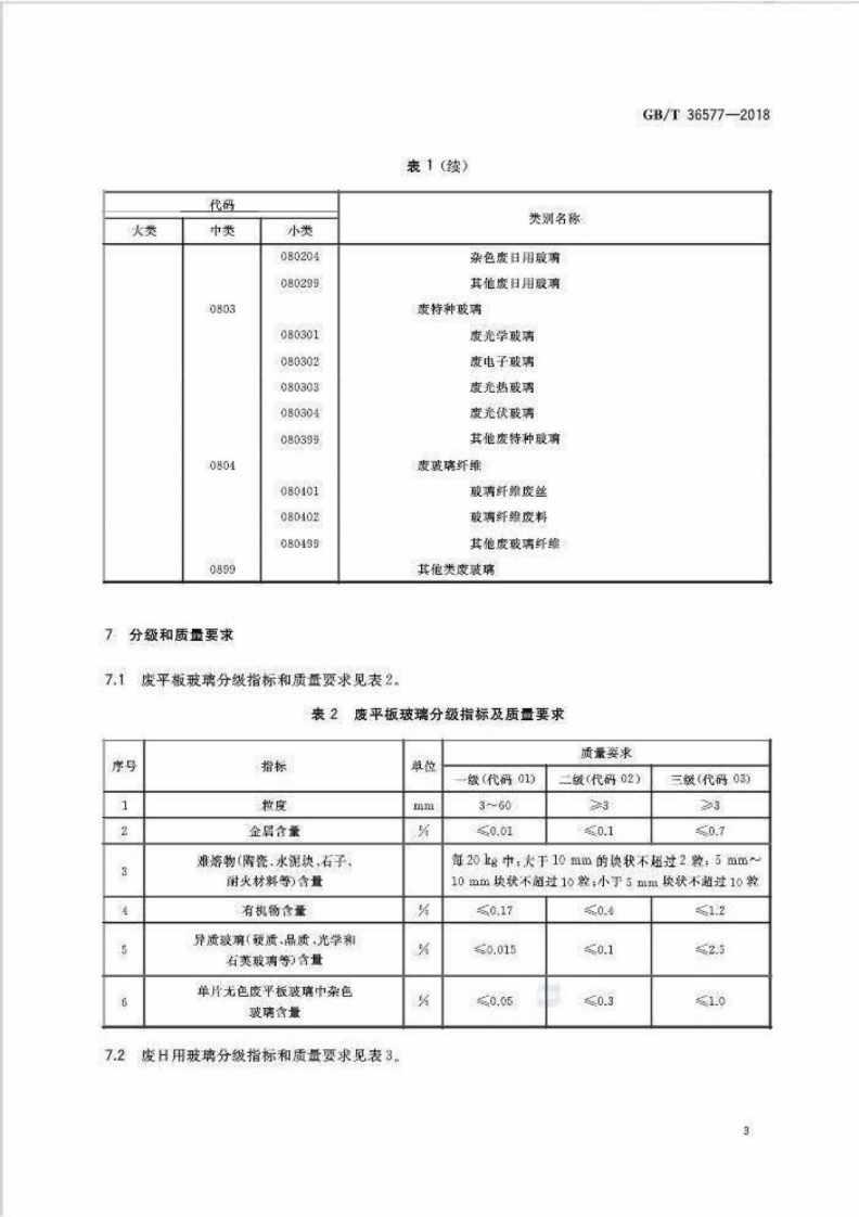 GBT36577-2018 废玻璃分类及代码.pdf 第5页