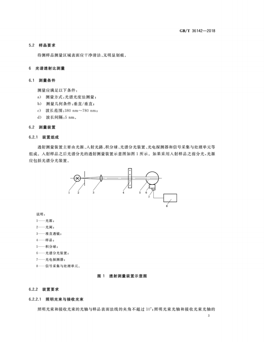 GBT36142-2018 建筑玻璃颜色及色差的测量方法.pdf 第5页