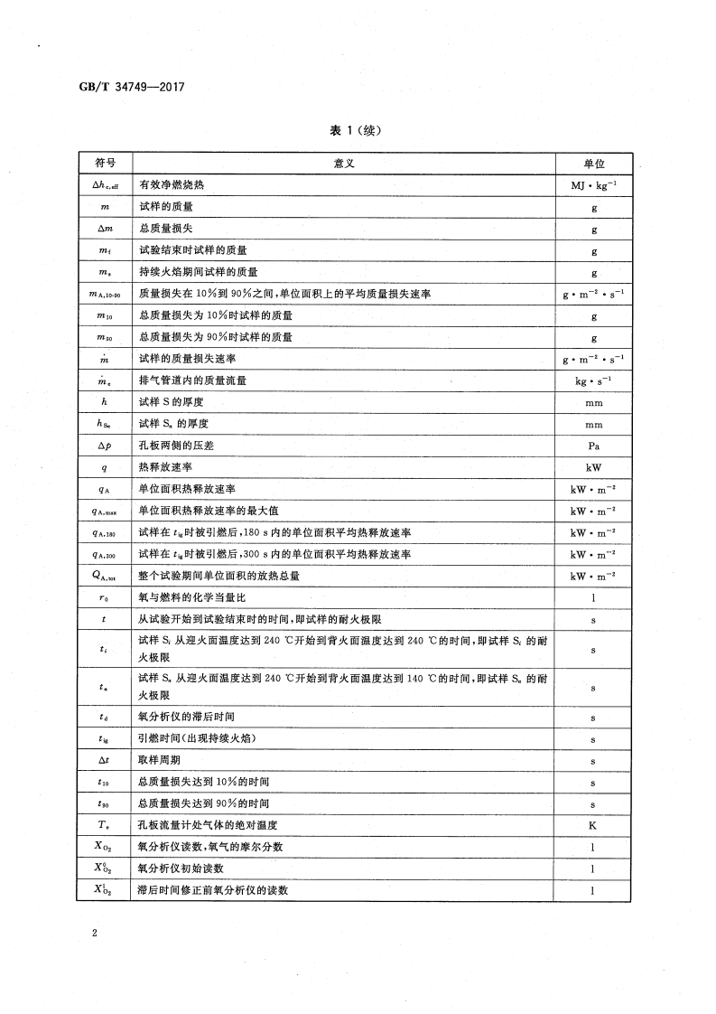 GBT34749-2017 木材及木质复合材料耐火试验方法 锥形量热仪法.pdf 第5页