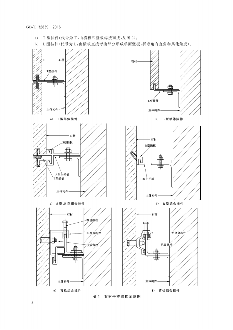GBT32839-2016 干挂石材用金属挂件.pdf 第4页