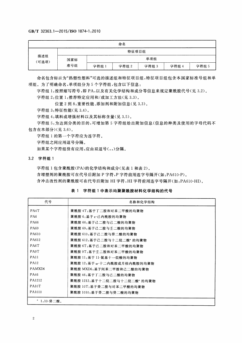 GBT32363.1-2015 塑料 聚酰胺模塑和挤出材料 第1部分命名系统和规范基础.pdf 第5页