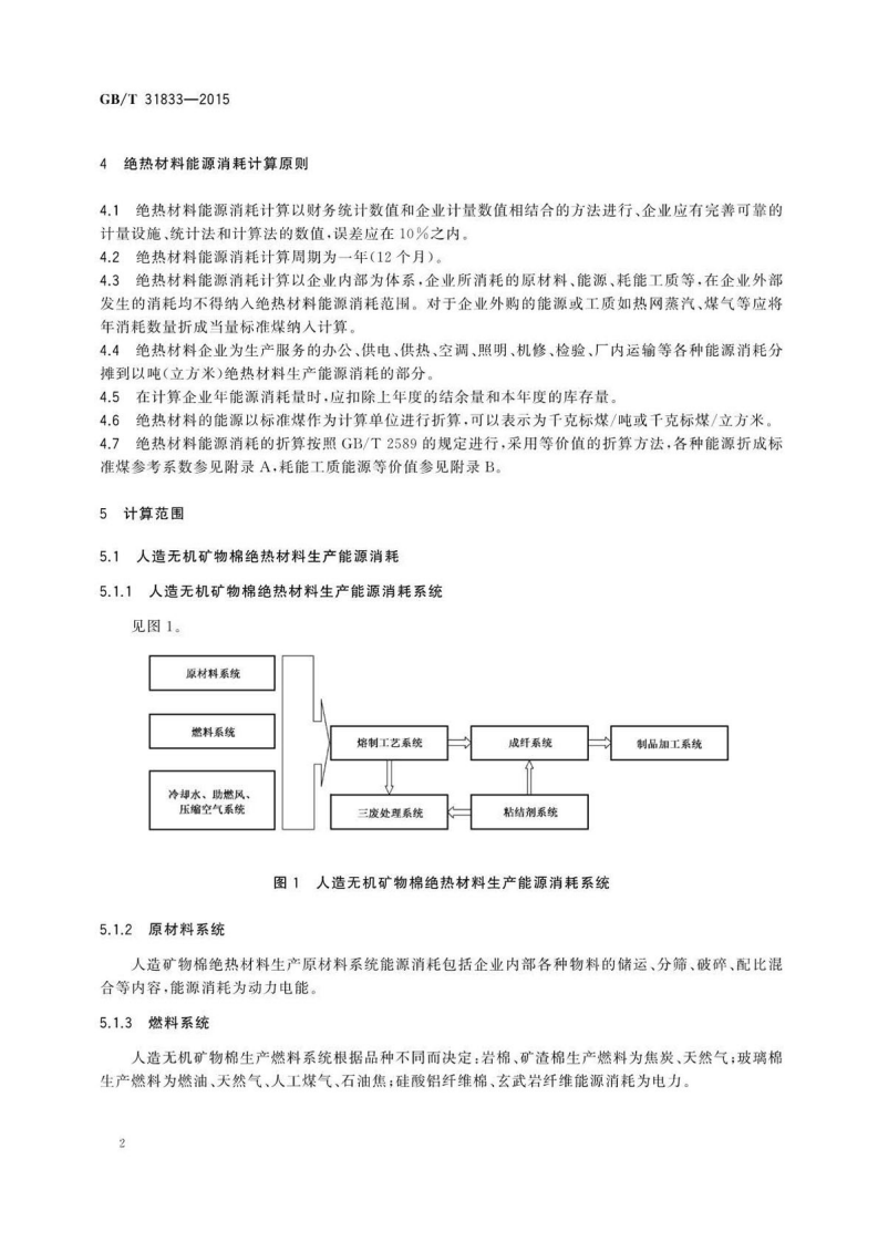 GBT31833-2015 绝热材料生产能耗计算通则.pdf 第4页