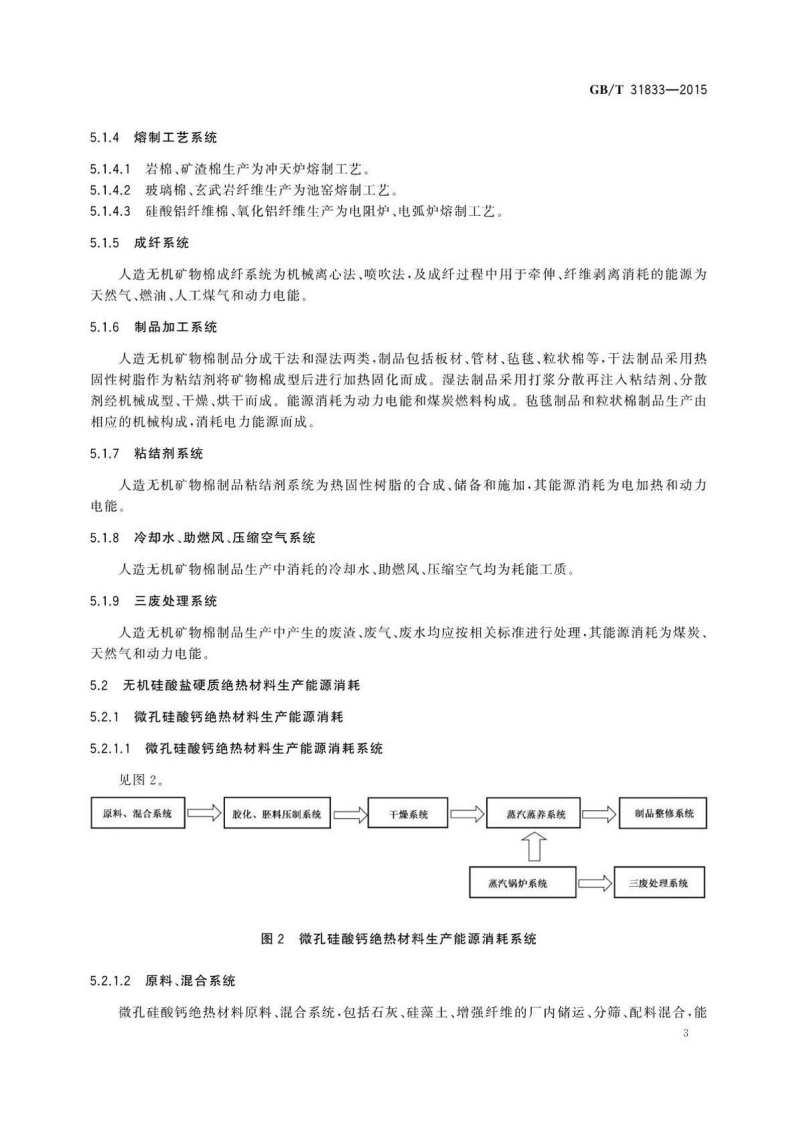 GBT31833-2015 绝热材料生产能耗计算通则.pdf 第5页