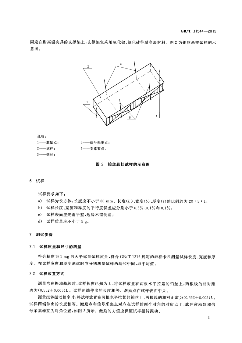 GBT31544-2015 玻璃材料高温弹性性能试验方法 脉冲激振法.pdf 第5页