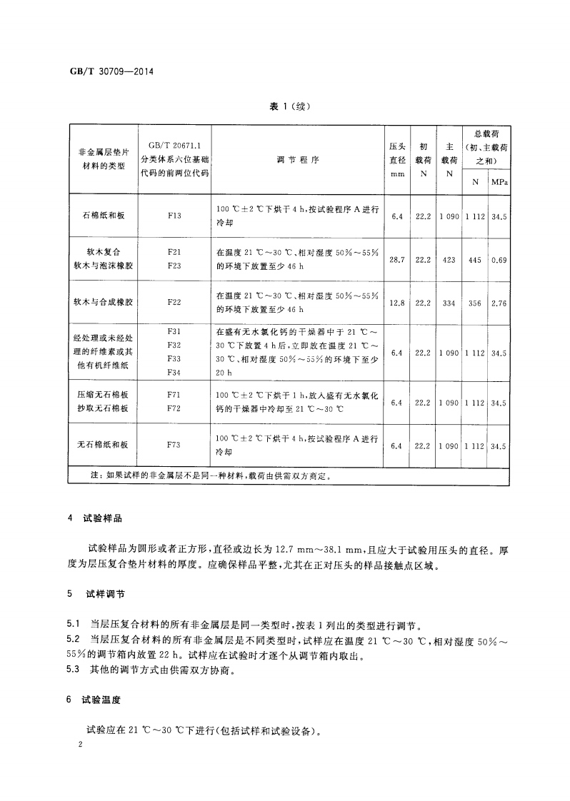 GBT30709-2014 层压复合垫片材料压缩率和回弹率试验方法.pdf 第4页