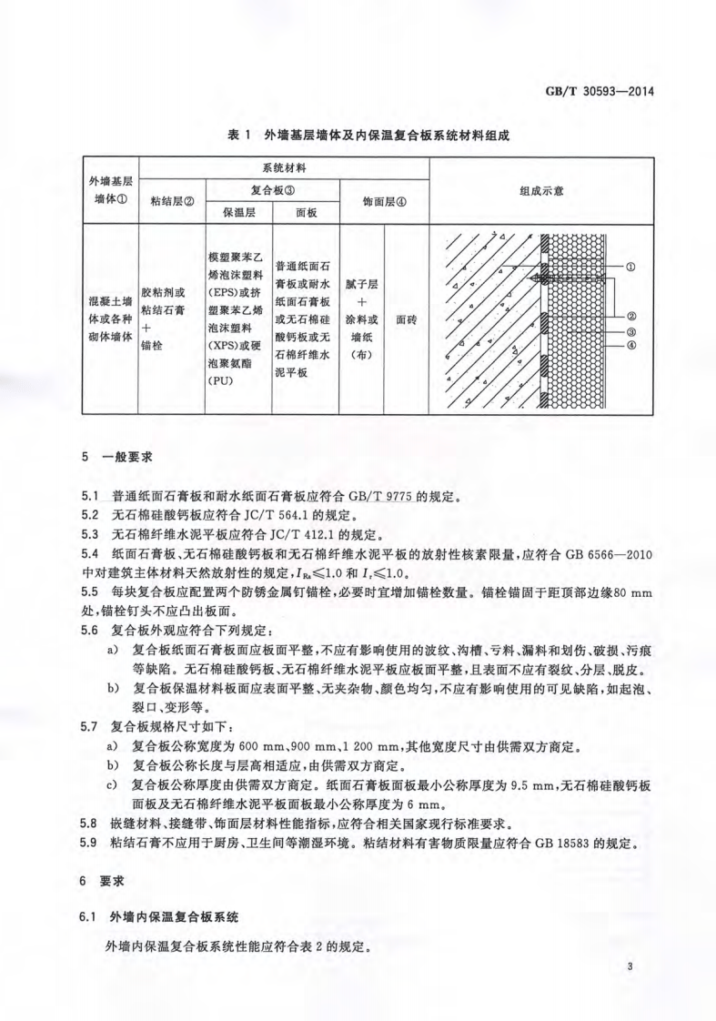 GBT30593-2014 外墙内保温复合板系统.pdf 第5页