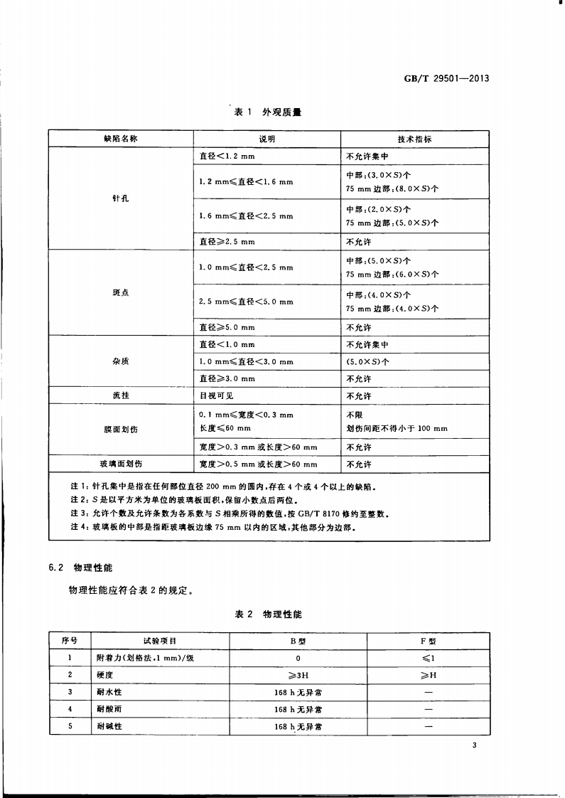 GBT29501-2013 隔热涂膜玻璃.pdf 第5页