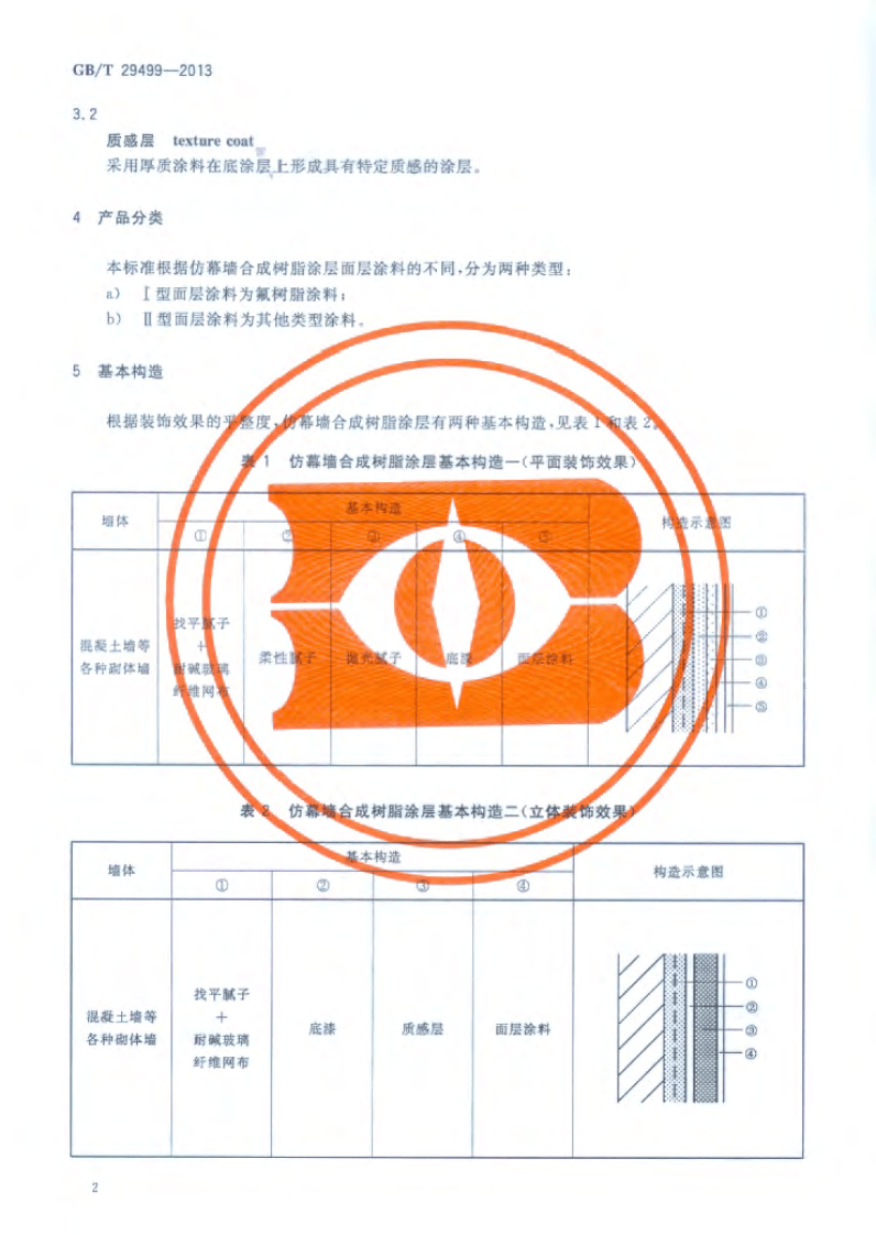 GBT29499-2013 建筑用仿幕墙合成树脂涂层.pdf 第5页