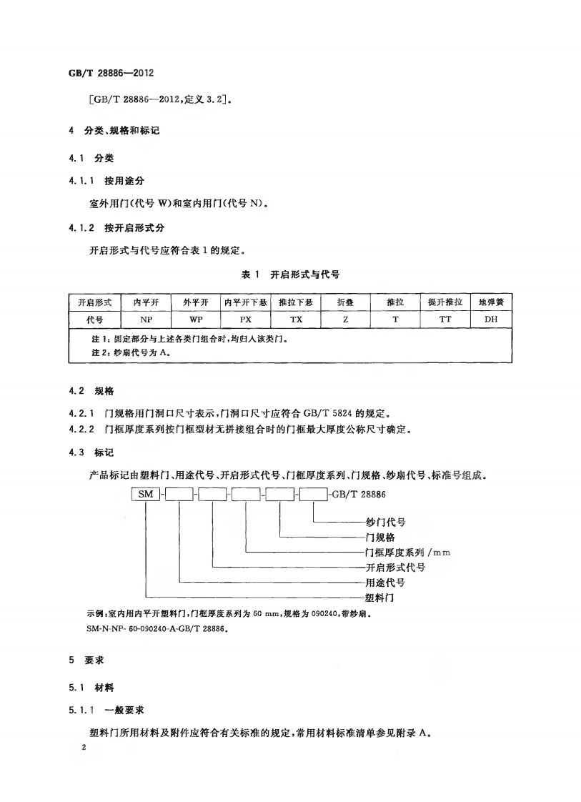 GBT28886-2012 建筑用塑料门.pdf 第5页