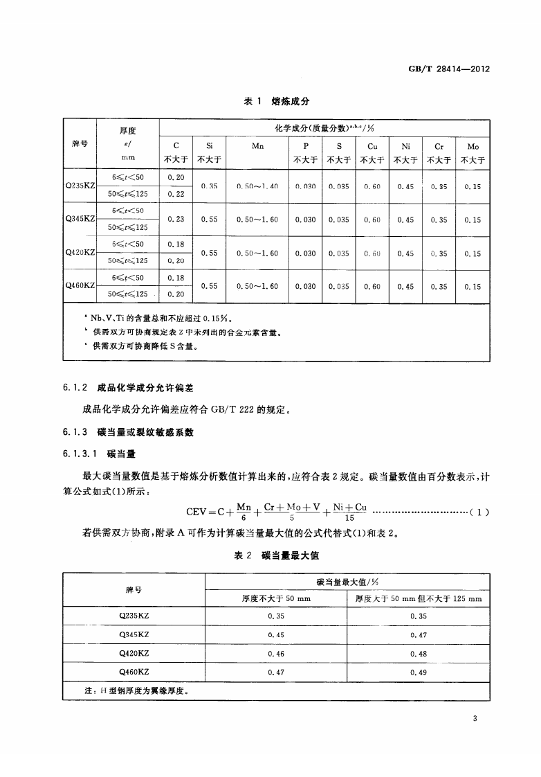 GBT28414-2012 抗震结构用型钢.pdf 第5页