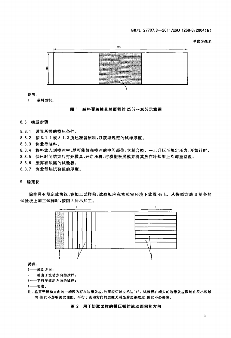 GBT27797.8-2011 纤维增强塑料 试验板制备方法 第8部分SMC及BMC模塑.pdf 第5页