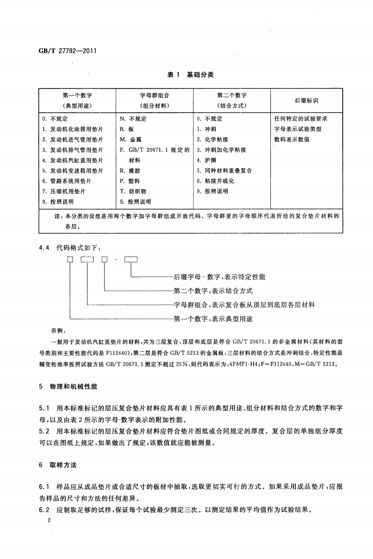GBT27792-2011 层压复合垫片材料分类.pdf 第5页