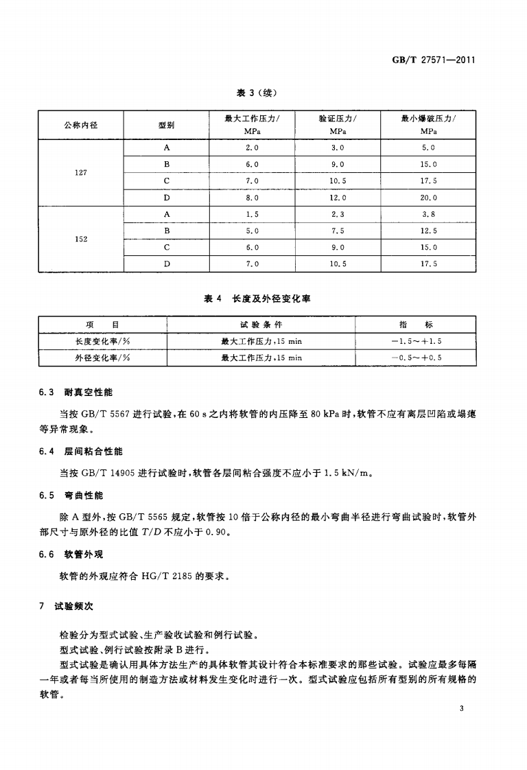 GBT27571-2011 输送混凝土用橡胶软管及软管组合件.pdf 第5页