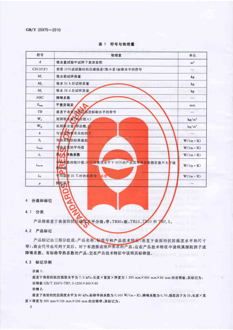 GBT25975-2010 建筑外墙外保温用岩棉制品.PDF 第4页