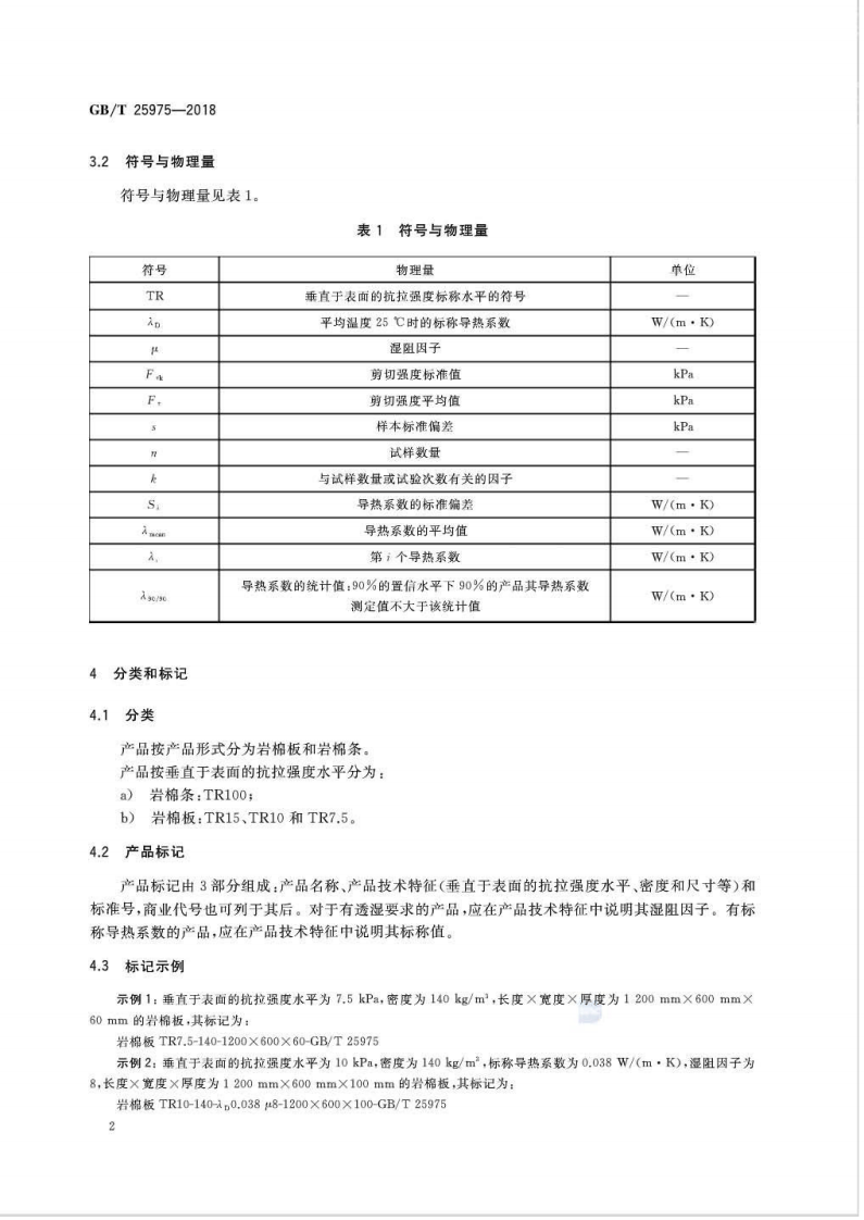 GBT25975-2018 建筑外墙外保温用岩棉制品.pdf 第5页