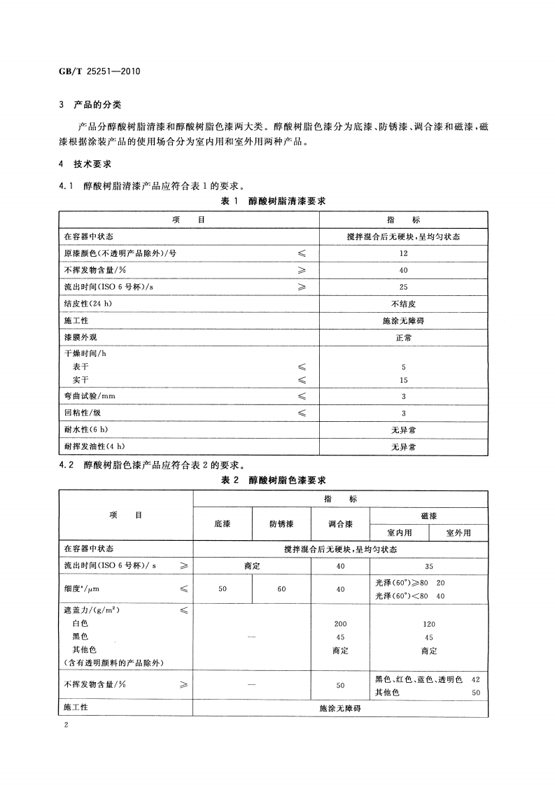GBT25251-2010 醇酸树脂涂料.pdf 第4页