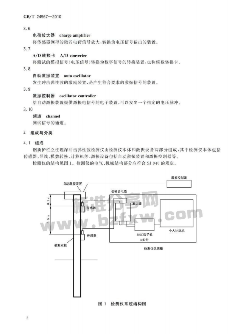 GBT24967-2010 钢质护栏立柱埋深冲击弹性波检测仪.pdf 第4页