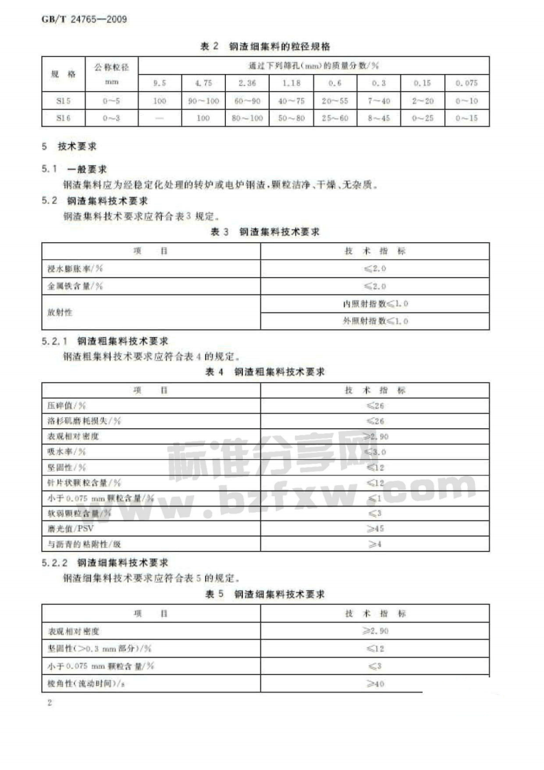 GBT24765-2009 耐磨沥青路面用钢渣.pdf 第4页