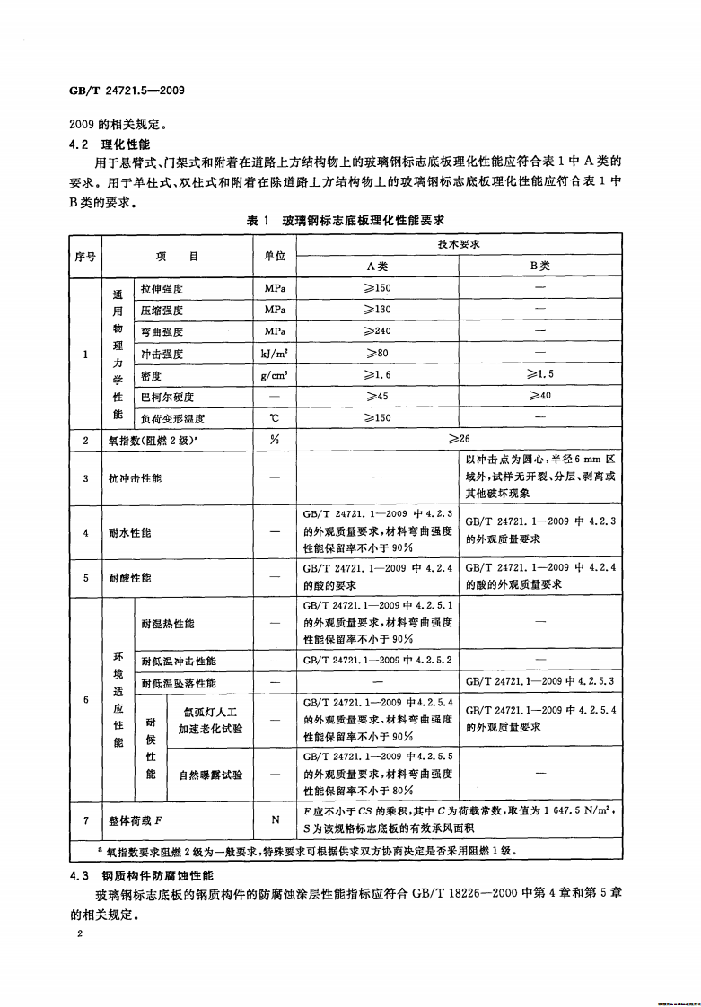 GBT24721.5-2009 路用玻璃纤维增强塑料产品 第5部分标志底板.pdf 第5页