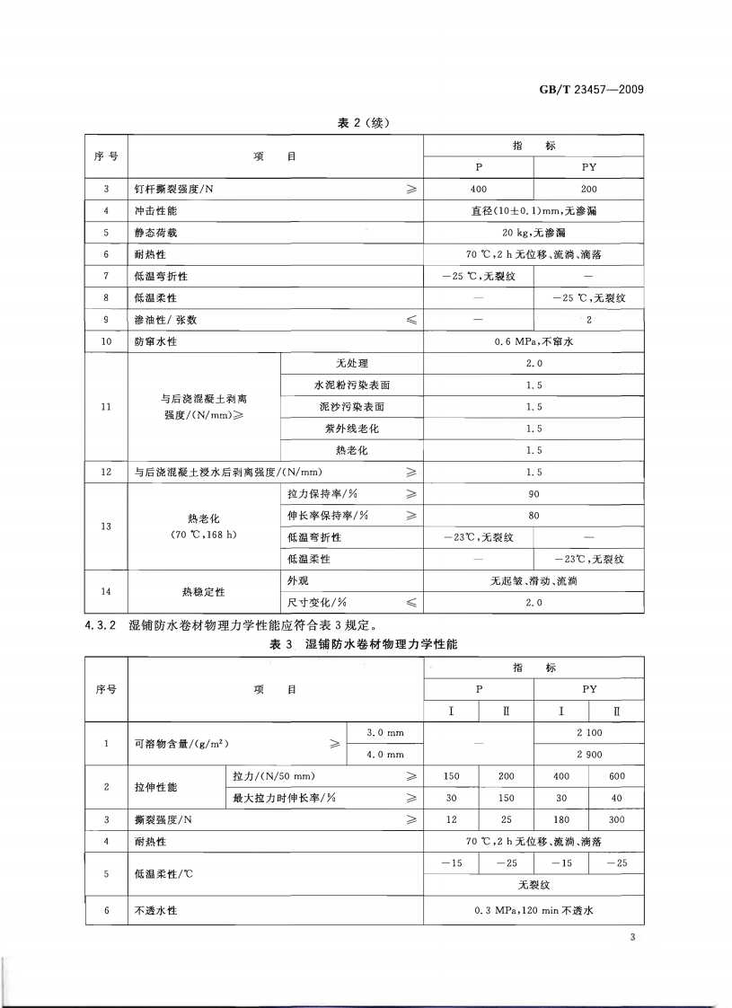 GBT23457-2009 预铺湿铺防水卷材.pdf 第5页