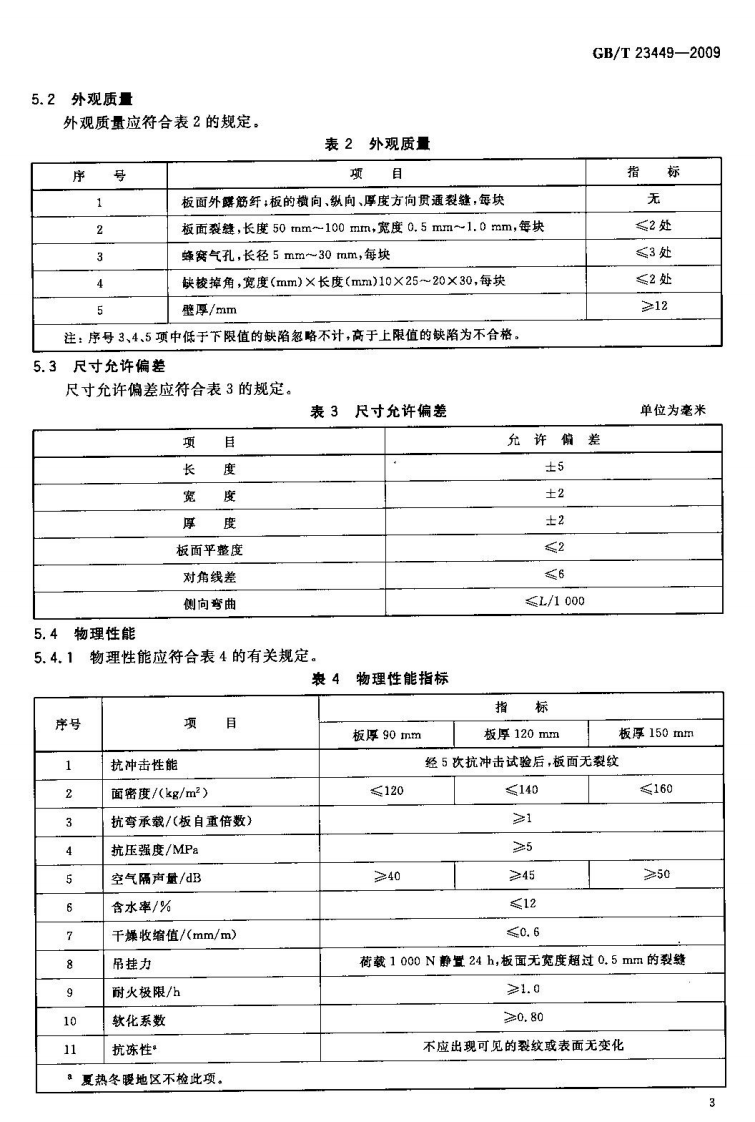 GBT23449-2009 灰渣混凝土空心隔墙板.pdf 第4页