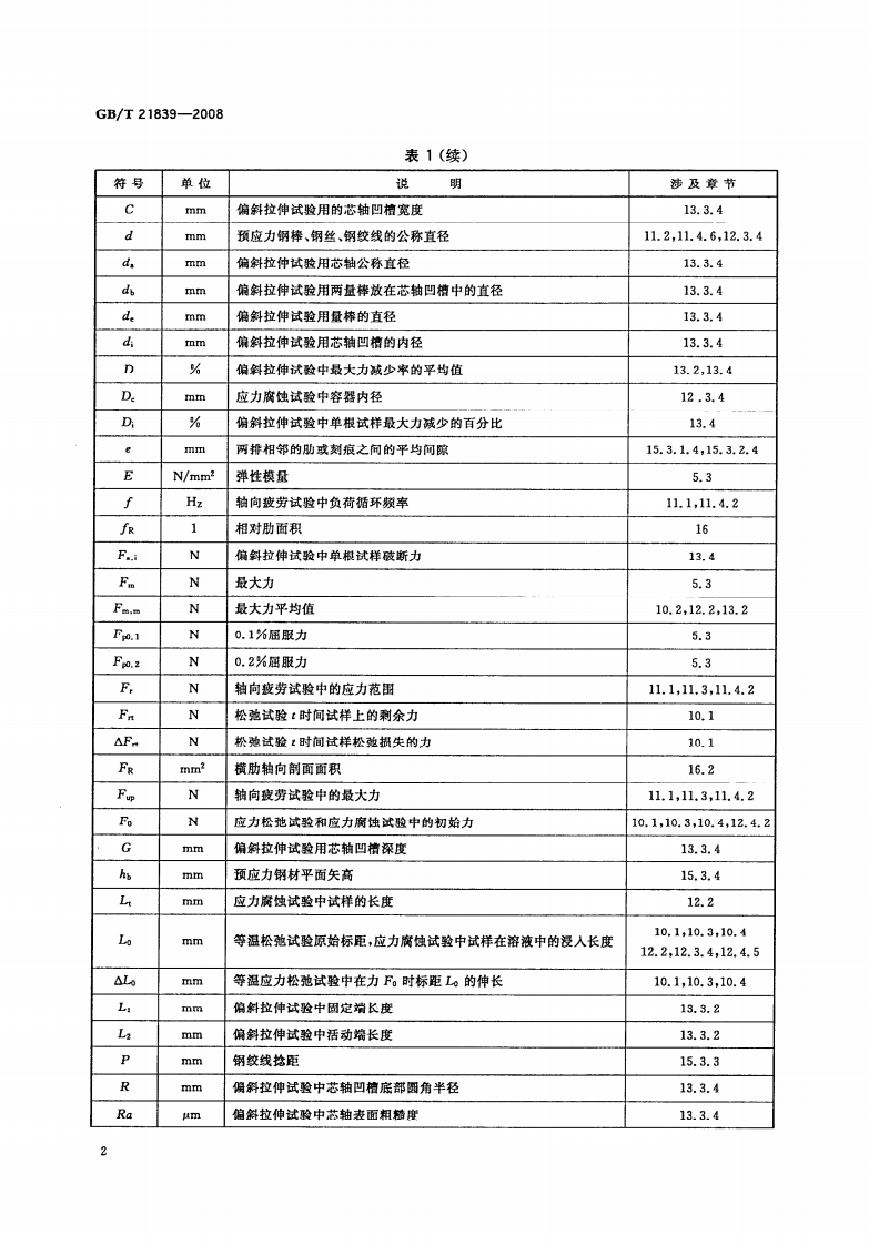GBT21839-2008 预应力混凝土用钢材试验方法.pdf 第4页