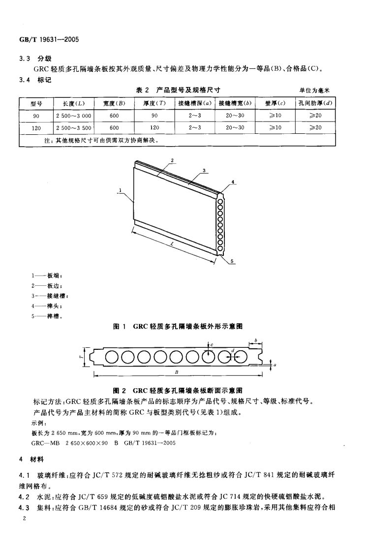 GBT19631-2005 玻璃纤维增强水泥轻质多孔隔墙条板.pdf 第4页