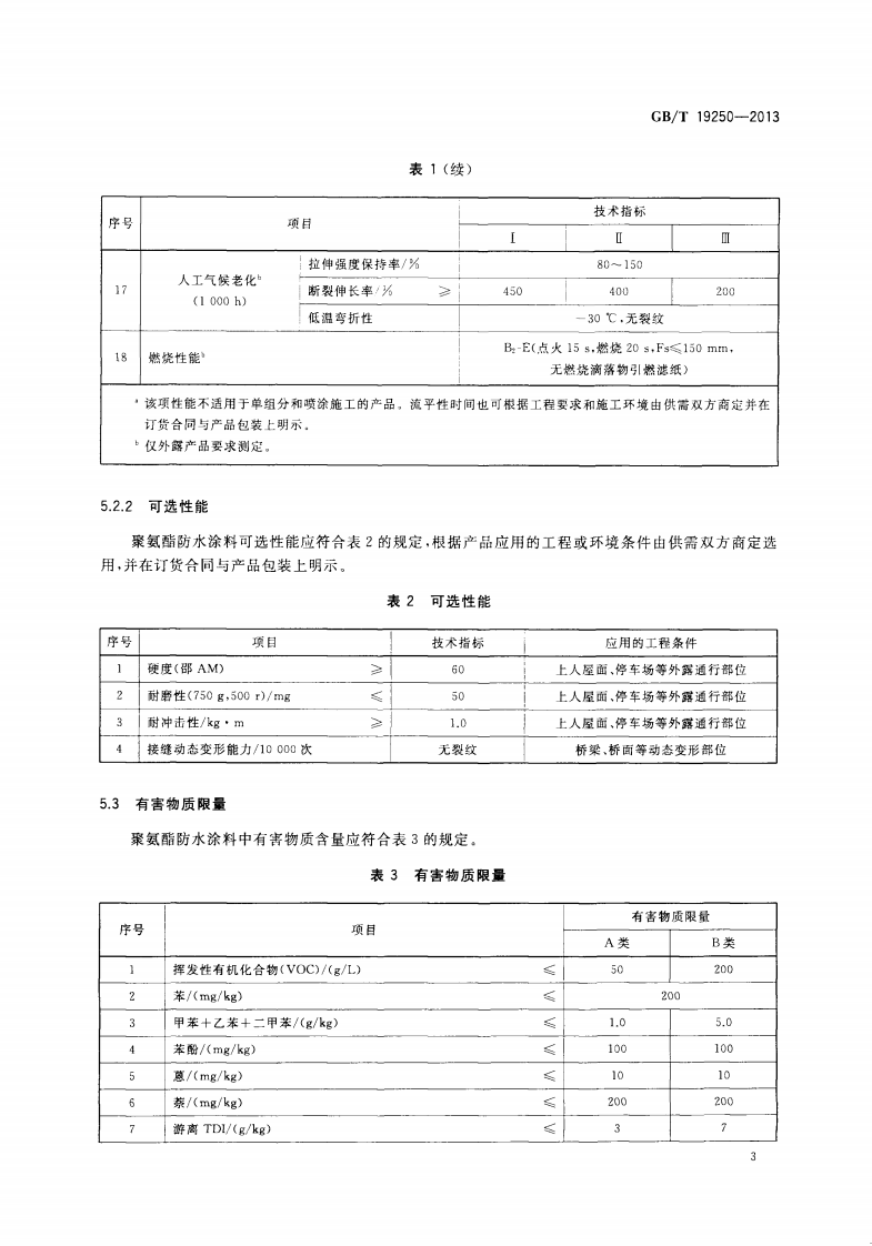 GBT19250-2013 聚氨酯防水涂料.pdf 第5页