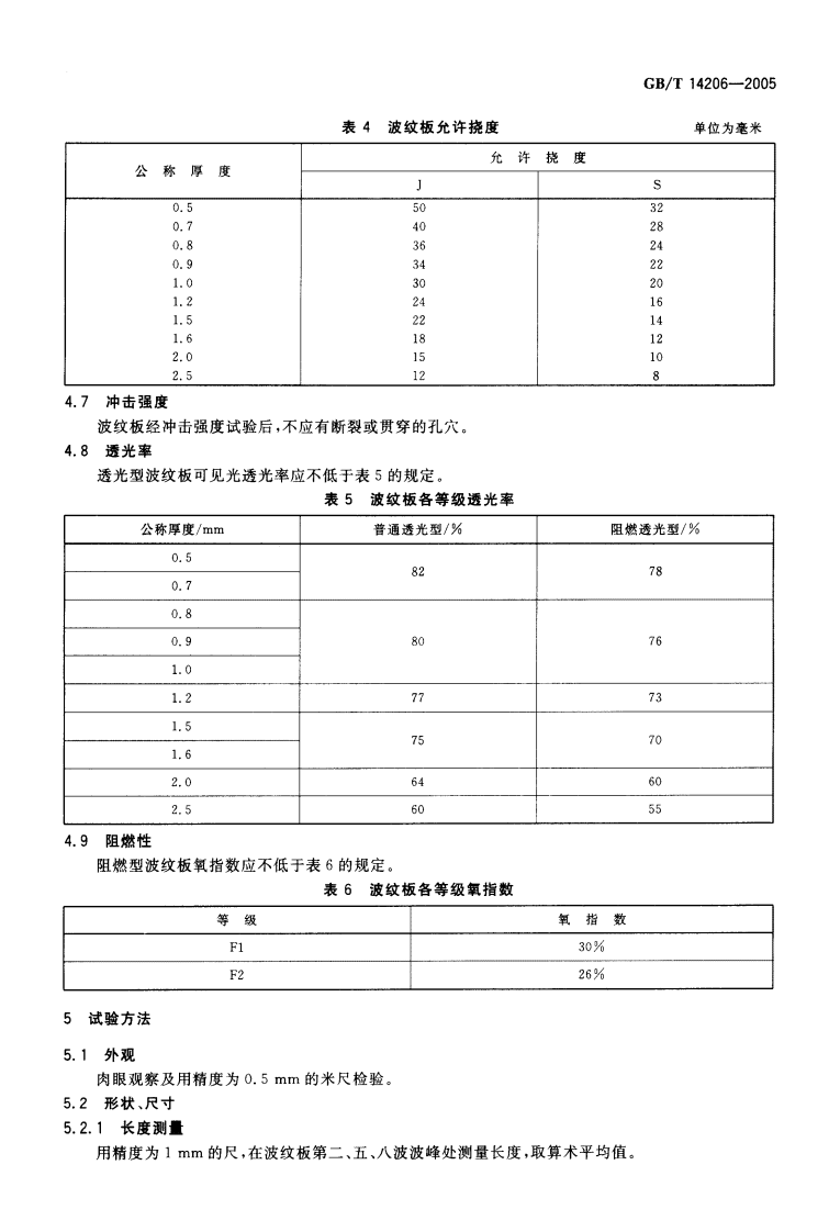 GBT14206-2005 玻璃纤维增强聚酯波纹板.pdf 第5页