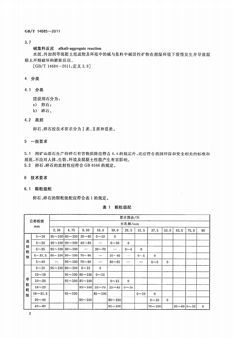 GBT14685-2011 建设用卵石碎石.pdf 第5页