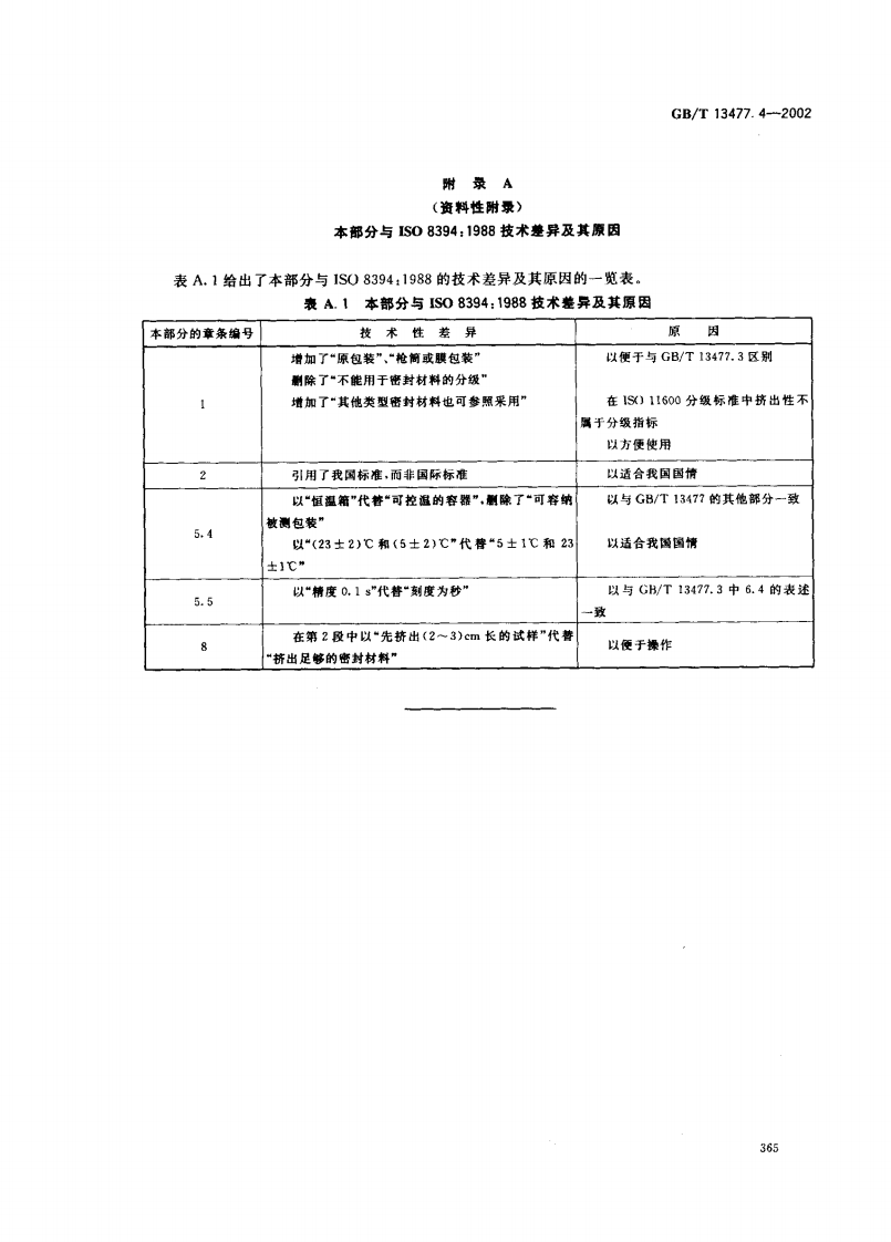 GBT13477.4-2002 建筑密封材料试验方法 第4部分原包装单组分密封材料挤出性的测定.pdf 第5页