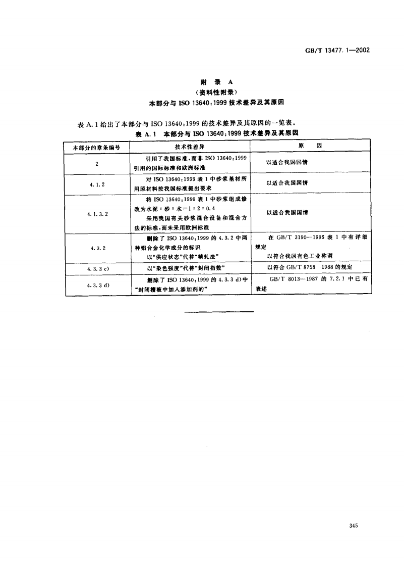 GBT13477.1-2002 建筑密封材料试验方法 第1部分试验基材的规定.pdf 第5页