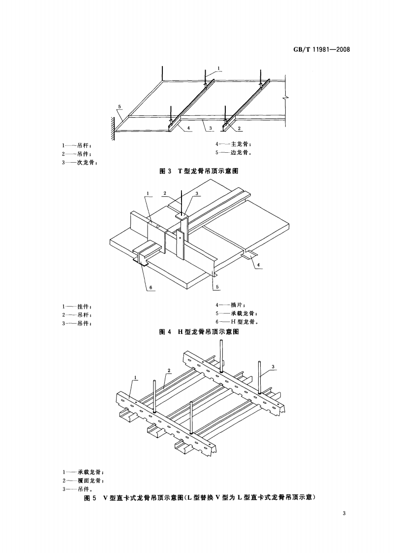 GBT11981-2008 建筑用轻钢龙骨.pdf 第5页