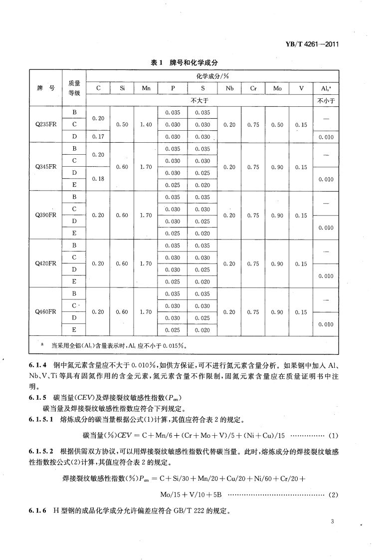 YBT4261-2011 耐火热轧H型钢.pdf 第5页