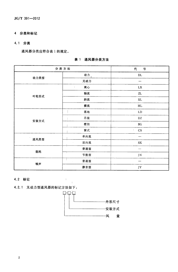 JGT391-2012 通风器.pdf 第5页