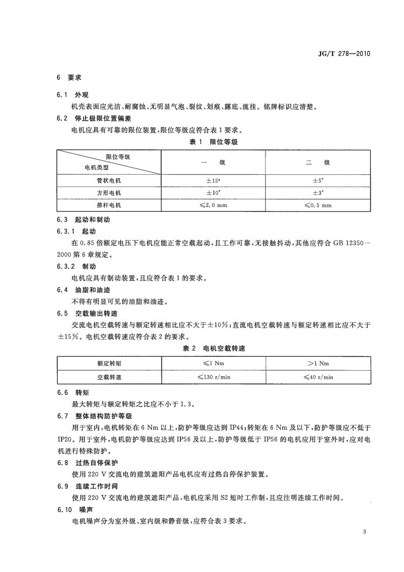 JGT278-2010 建筑遮阳产品用电机.pdf 第5页