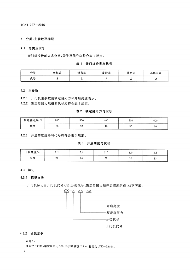 JGT227-2016 车库门电动开门机.pdf 第5页
