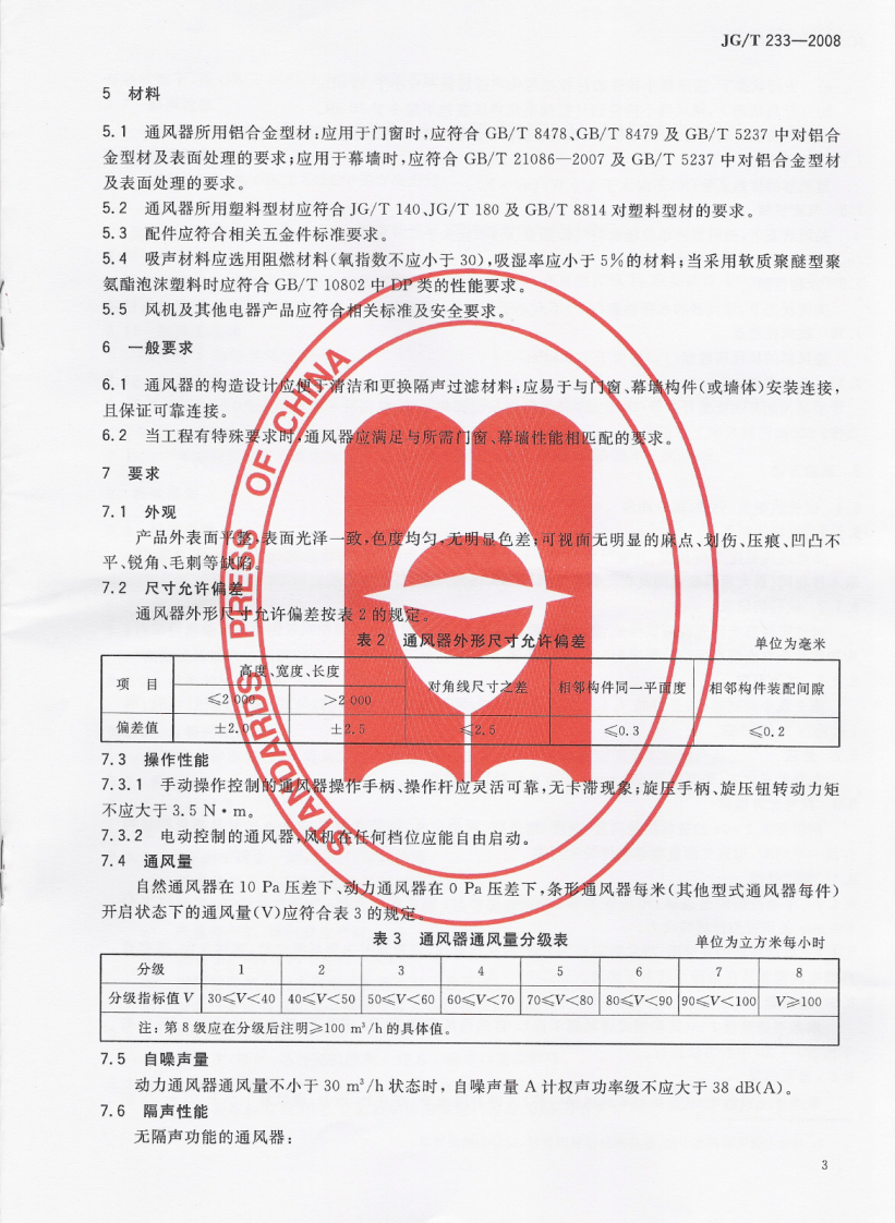 JGT233-2008 建筑门窗用通风器.pdf 第4页