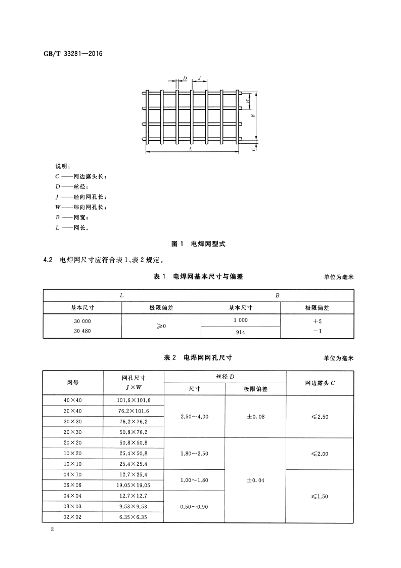GBT33281-2016 镀锌电焊网.pdf 第4页
