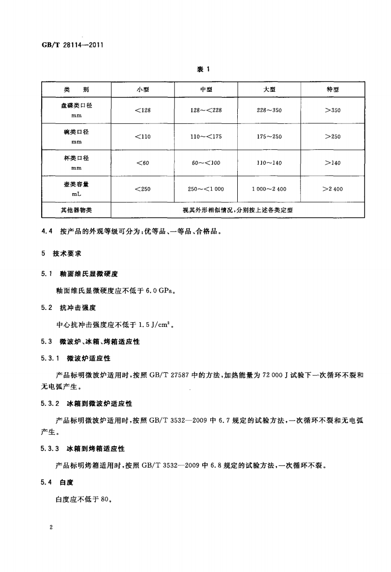 GBT28114-2011 镁质强化瓷器.pdf 第4页