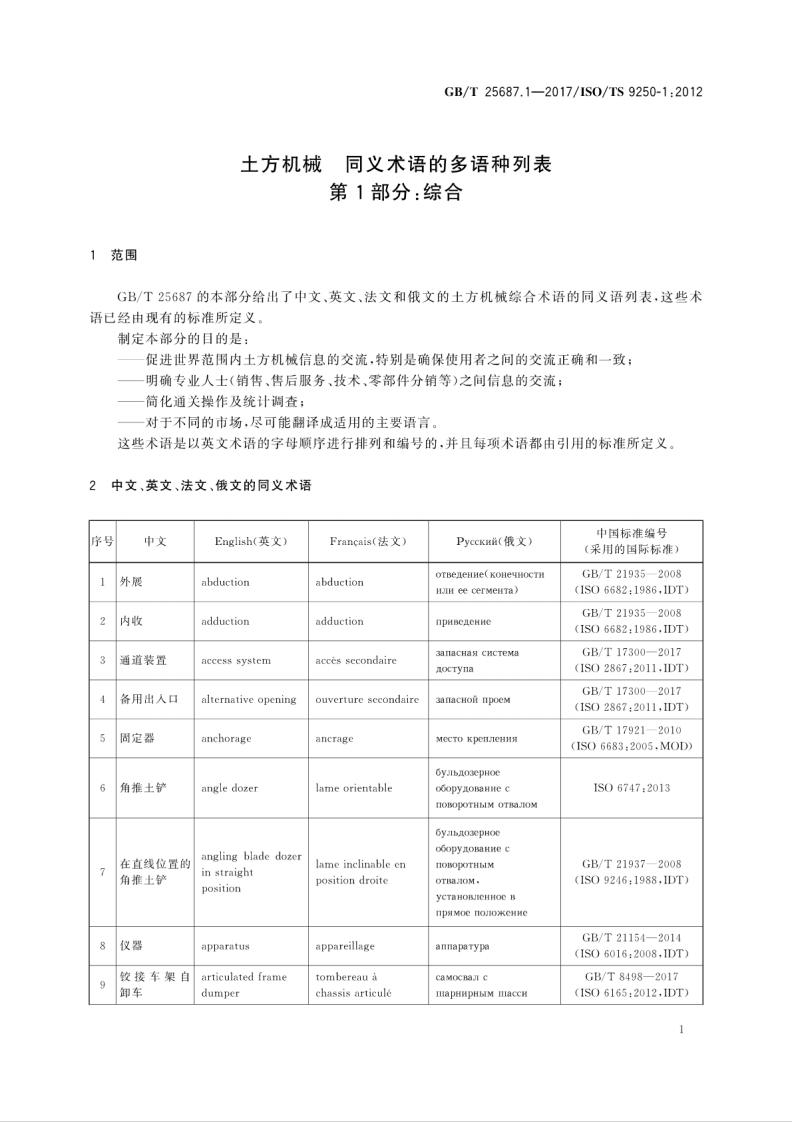 GBT25687.1-2017 土方机械 同义术语的多语种列表 第1部分综合.pdf 第5页