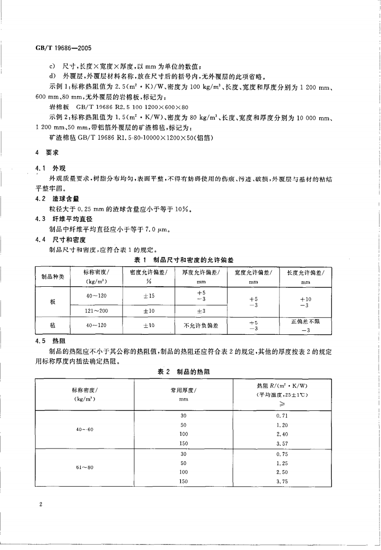 GBT19686-2005 建筑用岩棉矿渣棉绝热制品.pdf 第4页
