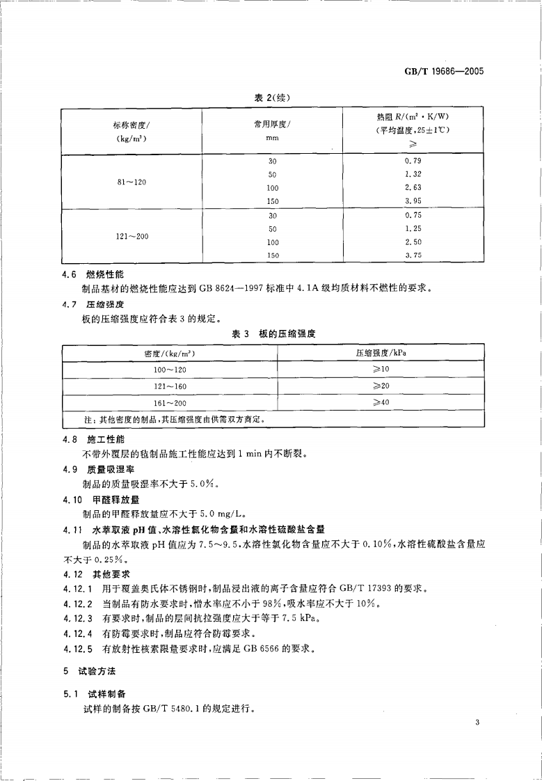 GBT19686-2005 建筑用岩棉矿渣棉绝热制品.pdf 第5页